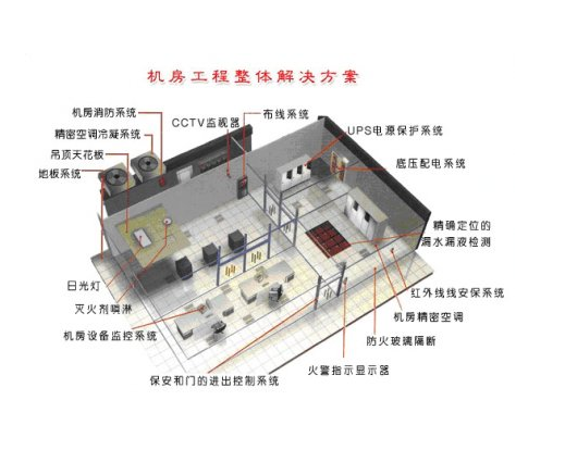 P15康士柏機房設(shè)計圖.png